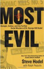Most Evil